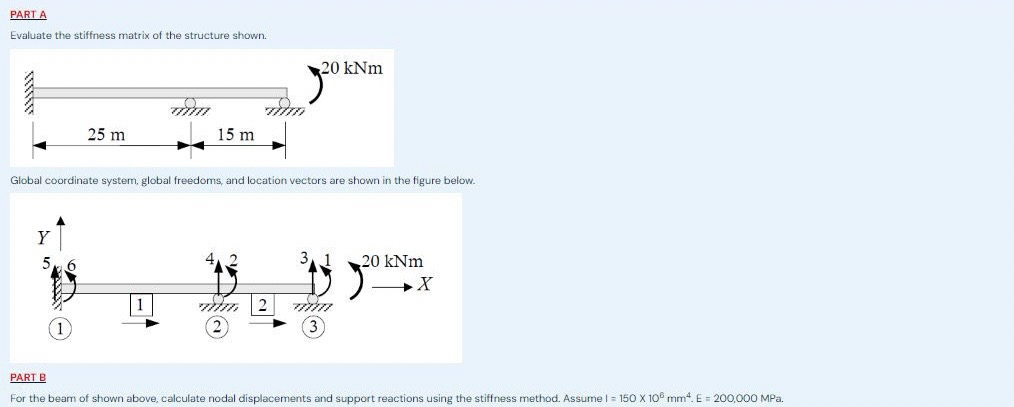 PART A Evaluate the stiffness matrix of the