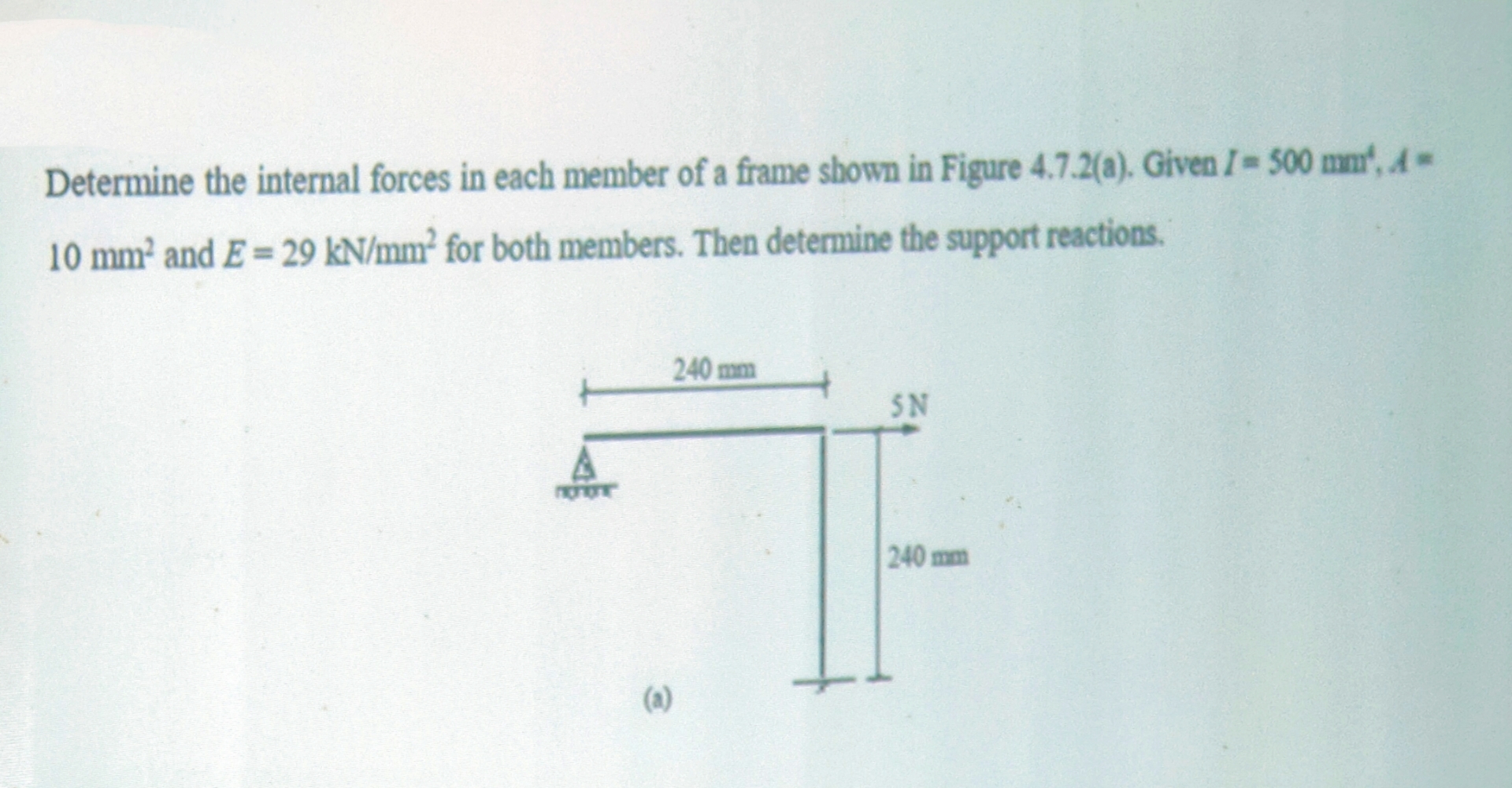 Determine the internal forces in each member of a