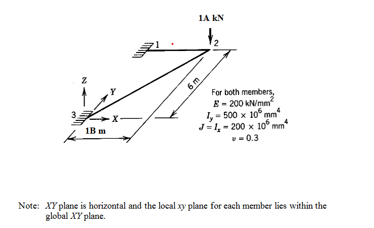 Question From Structural Engineering. Use the