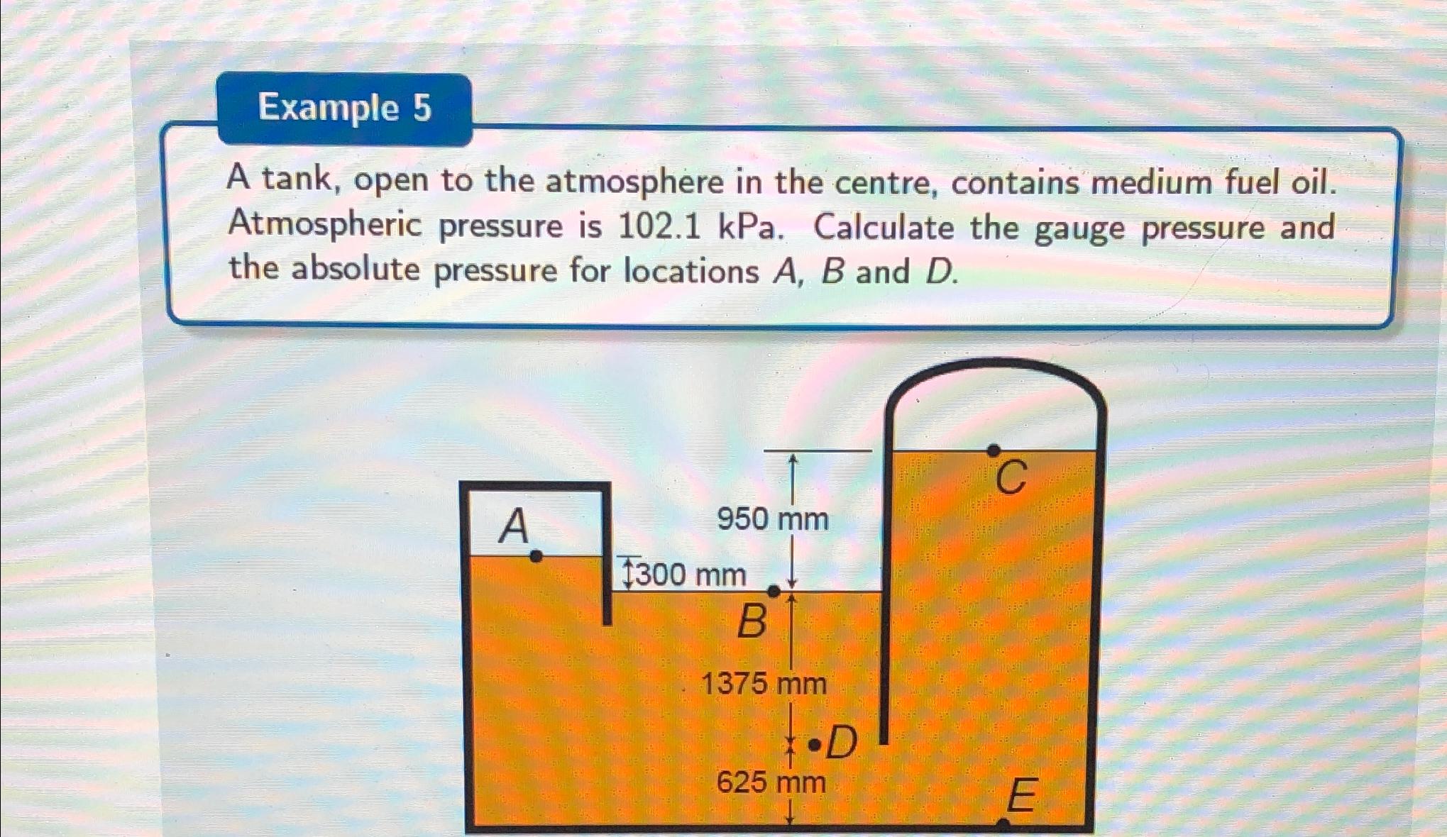 Example 5 A tank, open to the atmosphere in the