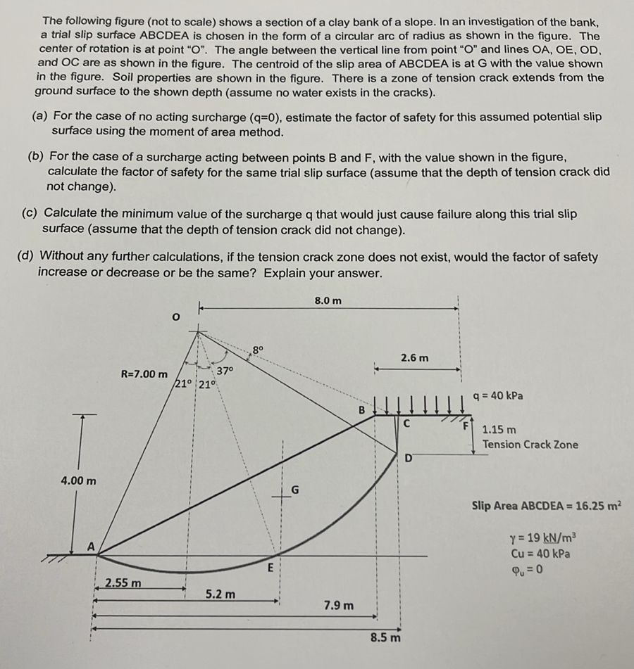 The following figure ( not to scale ) shows a