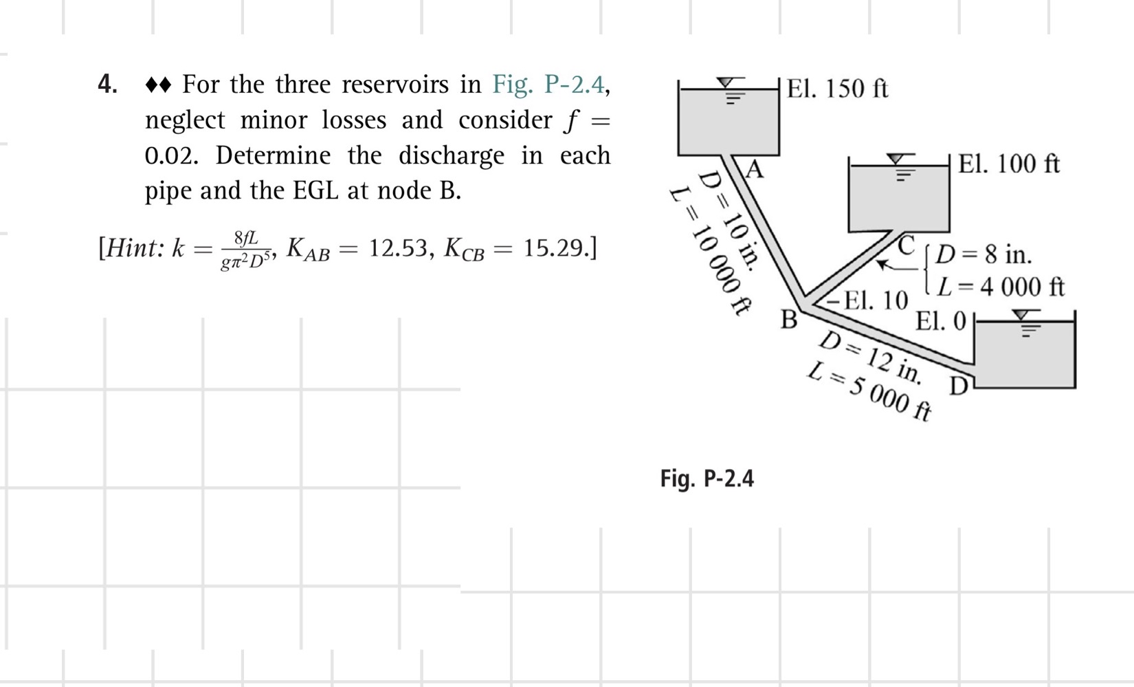 For the three reservoirs in Fig. P - 2 . 4 ,