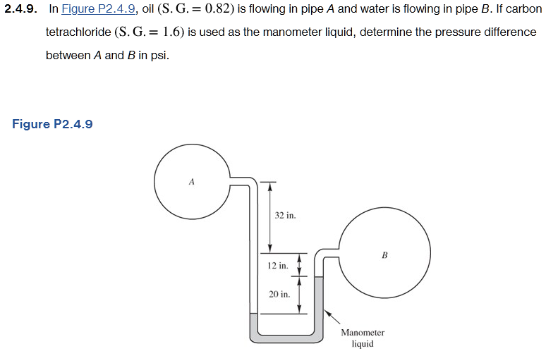 Applied Hydraulics # 2 . 4 . 9 . In Figure P 2 .
