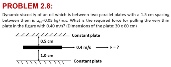 PROBLEM 2 . 8 : Dynamic viscosity of an oil which