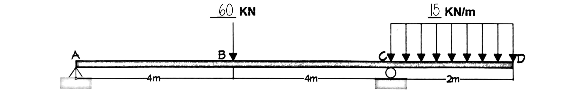 compute the reaction A and C . computer also