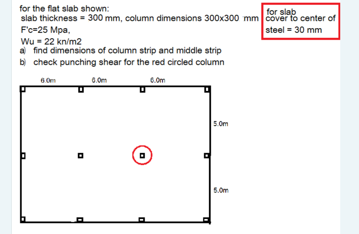 for the flat slab shown: slab thickness = 3 0 0 m