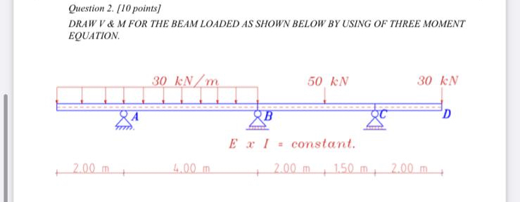 Question 2 . [ 1 0 points ] DRAW V & M FOR THE