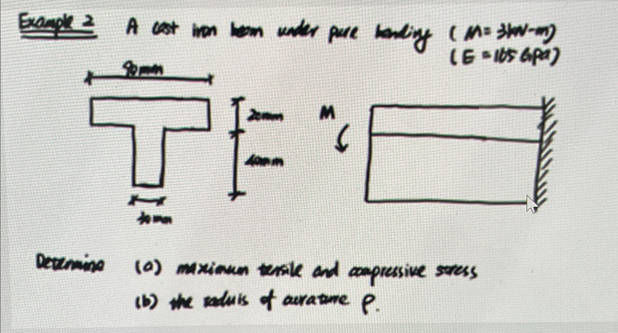 ( E = 1 6 5 Gpa ) Detemine ( a ) maximuen trakile