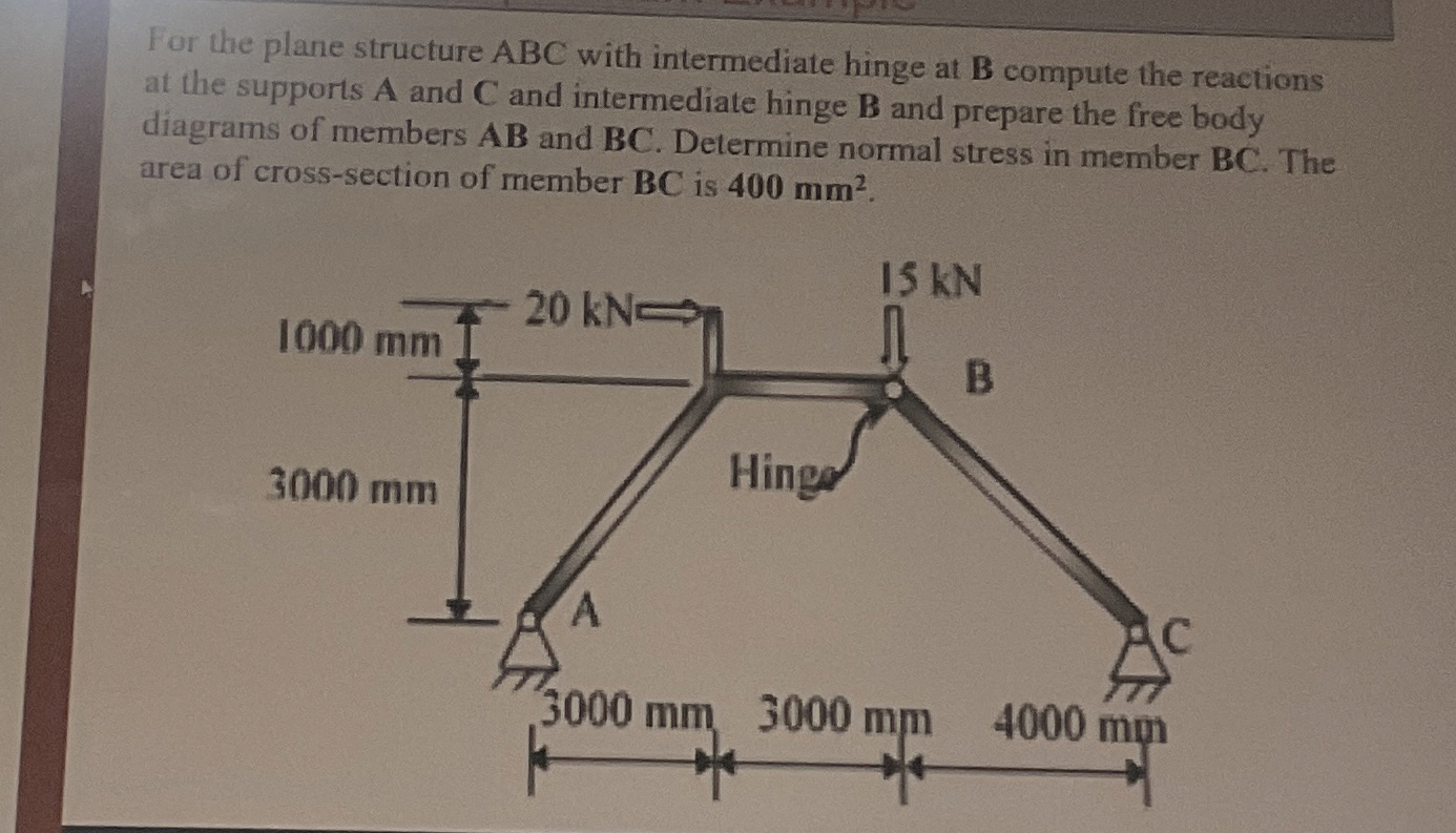 For the plane structure ABC with intermediate