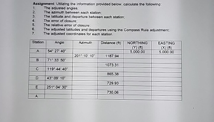 Assignment Utilzing the information provided
