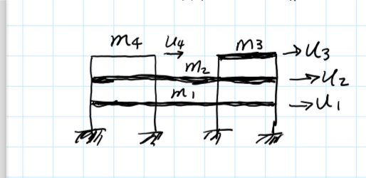 3 storeys 1 st storey stiffness = k 1 2 nd storey