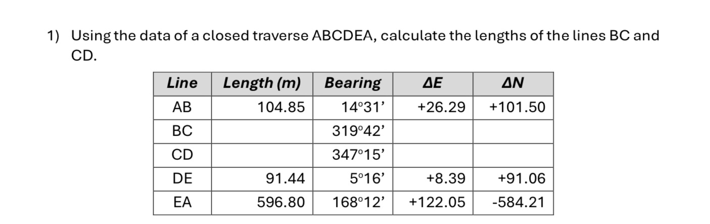Using the data of a closed traverse ABCDEA,