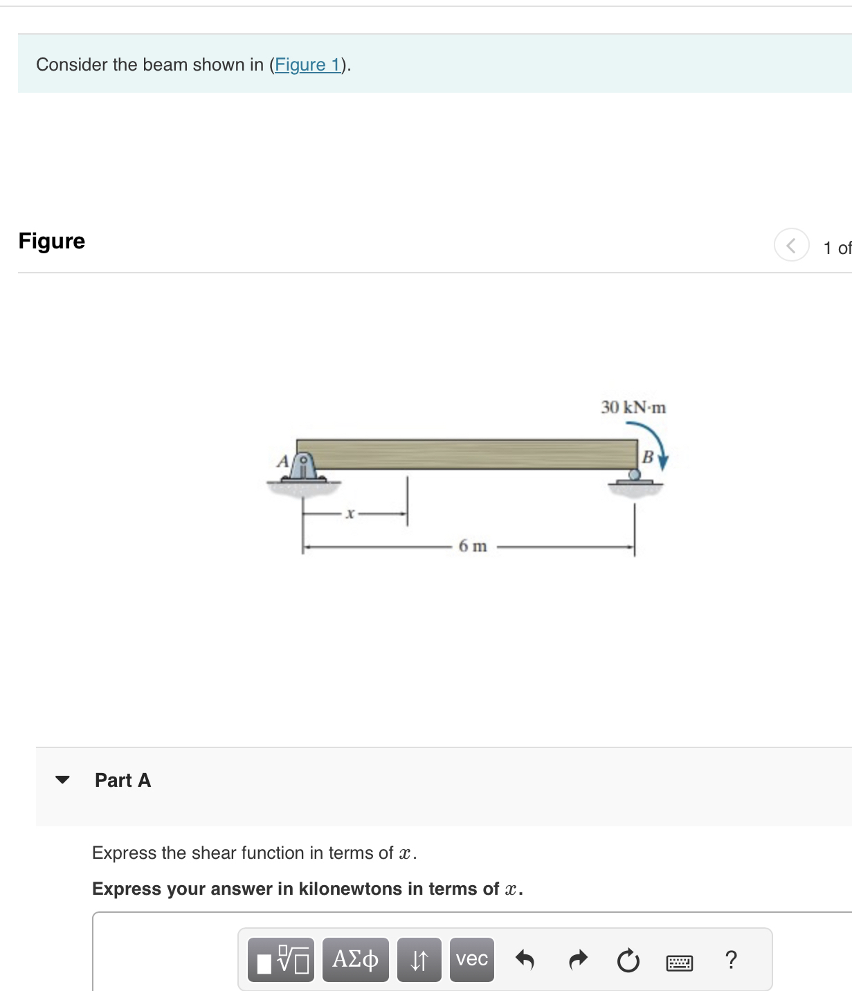 Consider the beam shown in ( Figure 1 ) . Figure