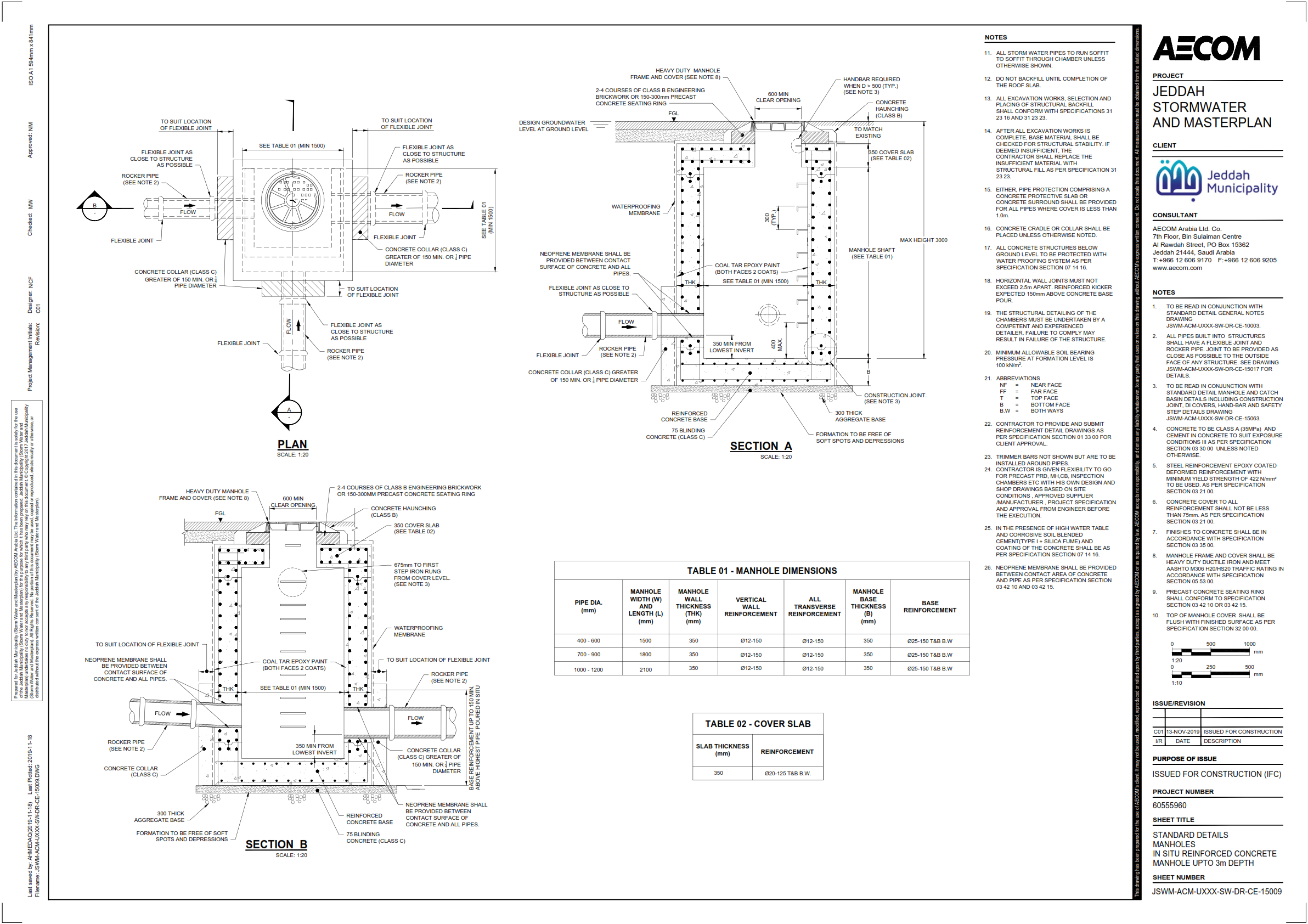 I need civil engineer who knows how to calculate