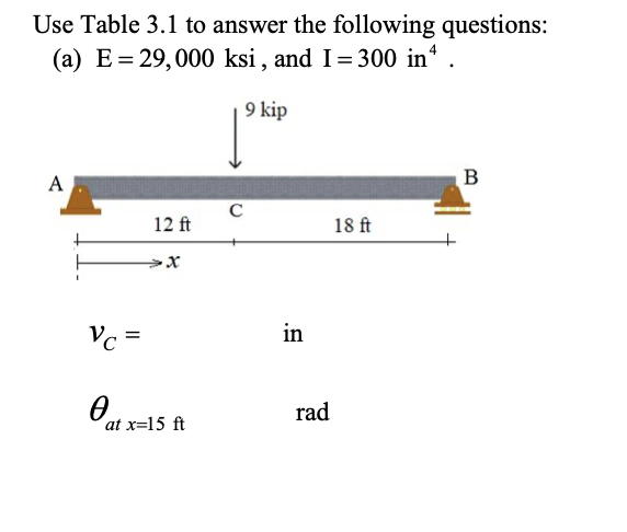 Use Table 3 . 1 to answer the following