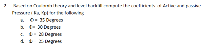 Based on Coulomb theory and level backfill