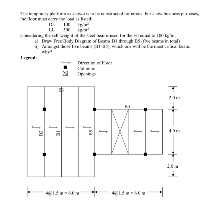 The temporary platform as shown is to be