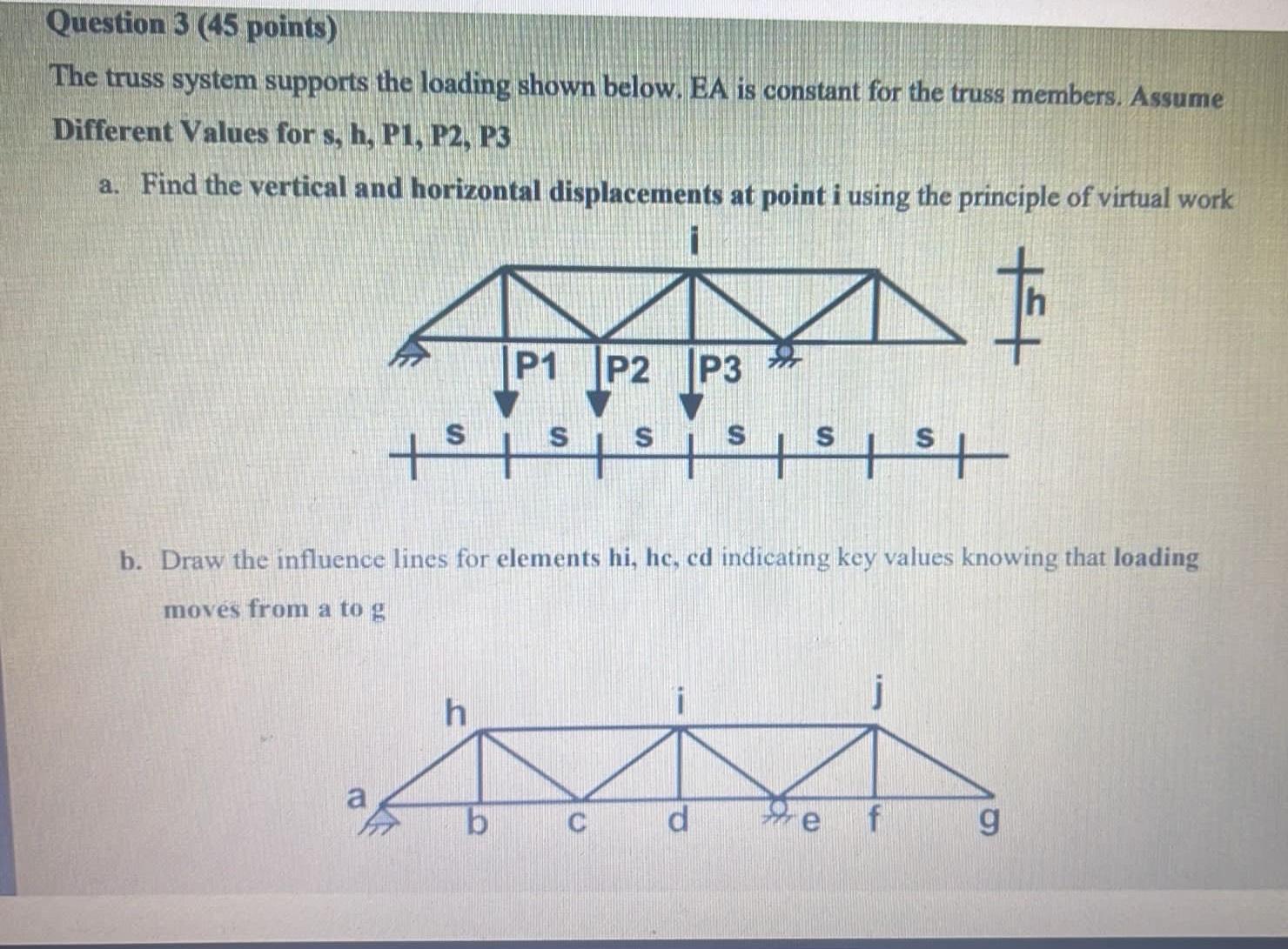 Question 3 ( 4 5 points ) The truss system
