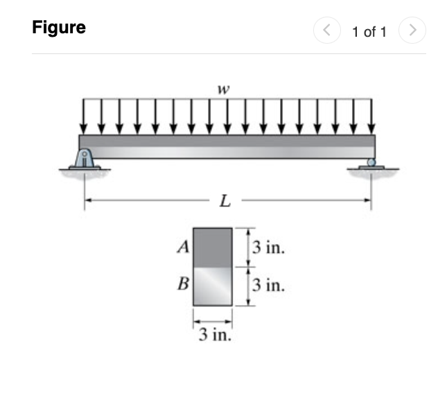 Segment A of the composite beam is made from 2 0