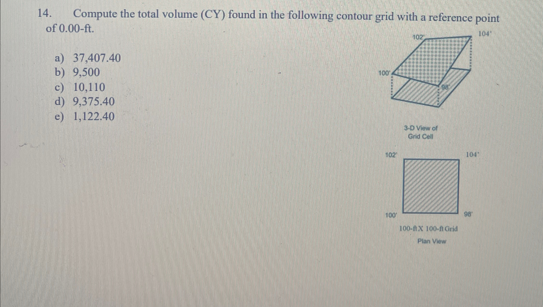 Compute the total volume ( CY ) found in the