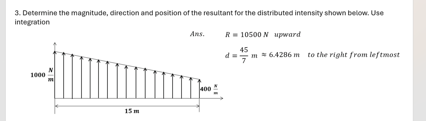 Determine the magnitude, direction and position