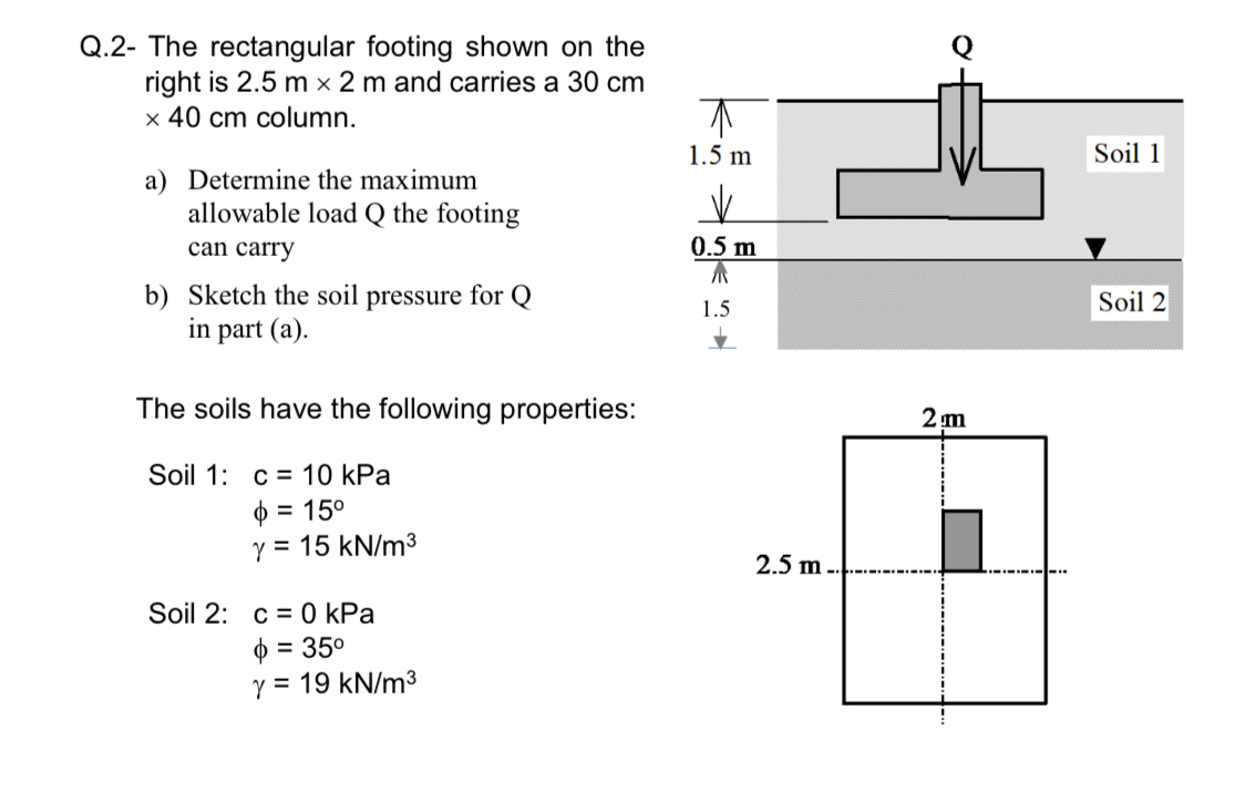 Q . 2 - The rectangular footing shown on the
