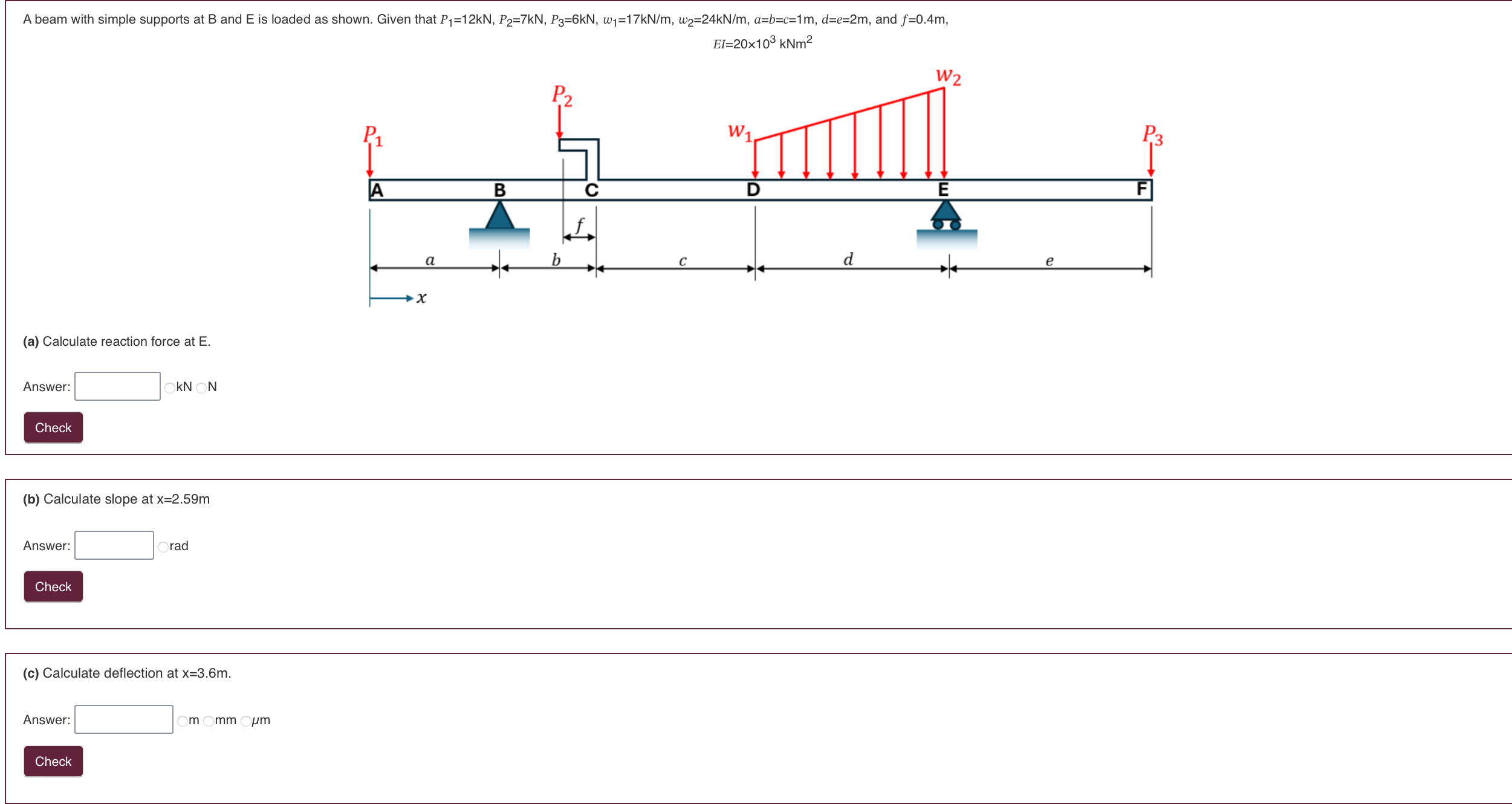 A beam with simple supports at B and E is loaded