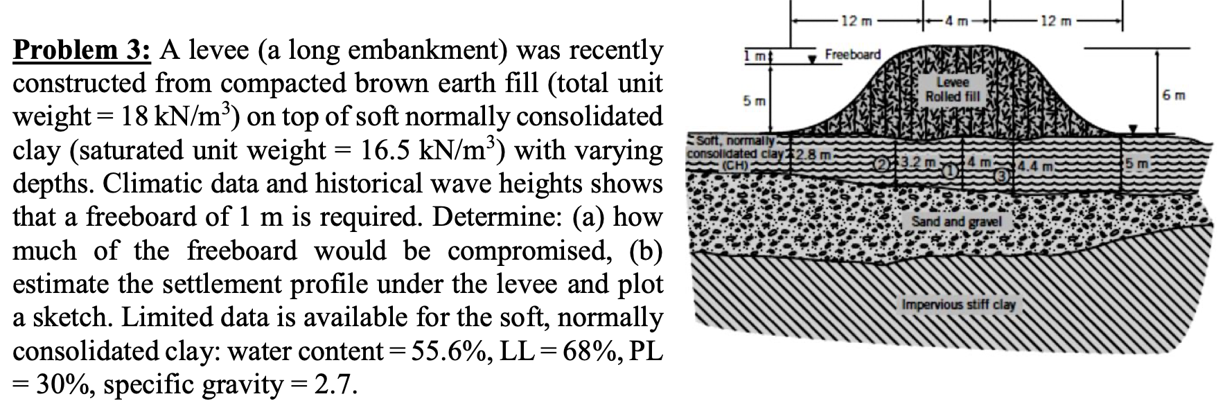 Problem 3 : A levee ( a long embankment ) was
