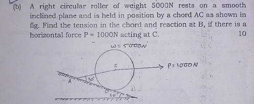( b ) A right circular roller of weight 5 0 0 0 N