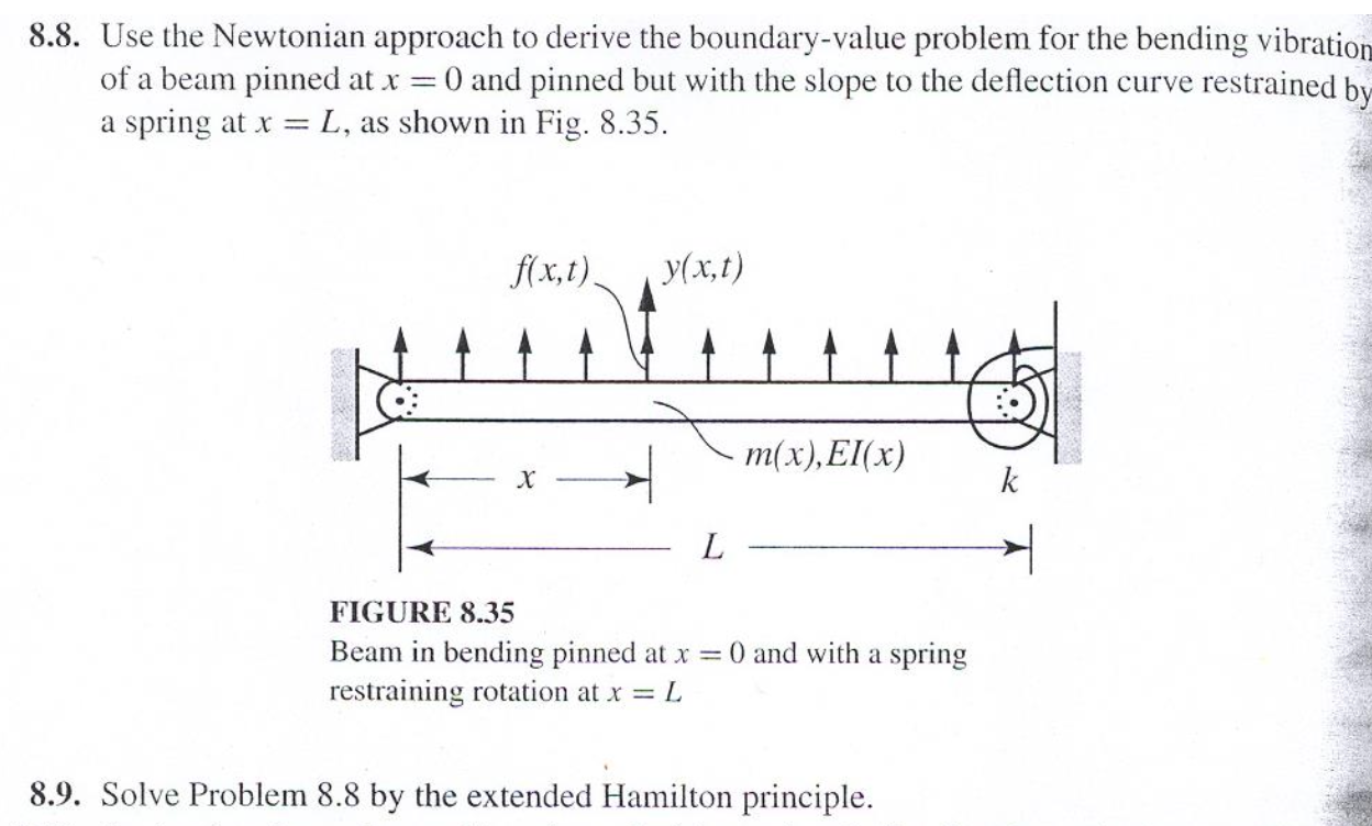 Solve for 8 . 9 . 8 . 9 . Solve Problem 8 . 8 by