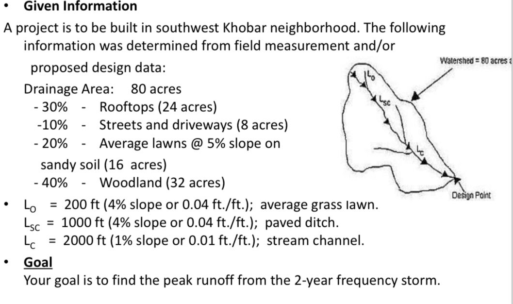 Given Information A project is to be built in