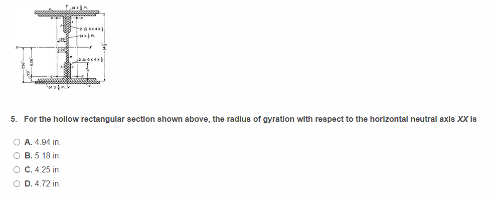 For the hollow rectangular section shown above,