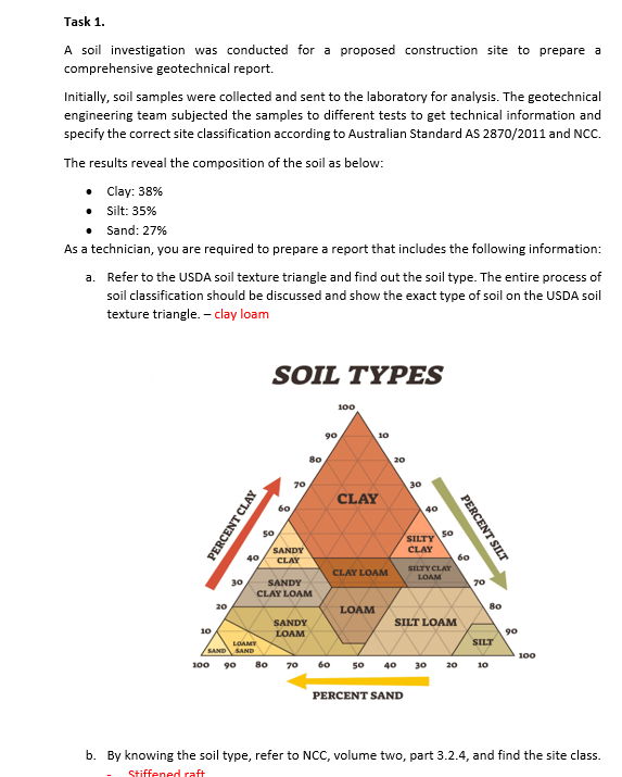 Task 1 . A soil investigation was conducted for a