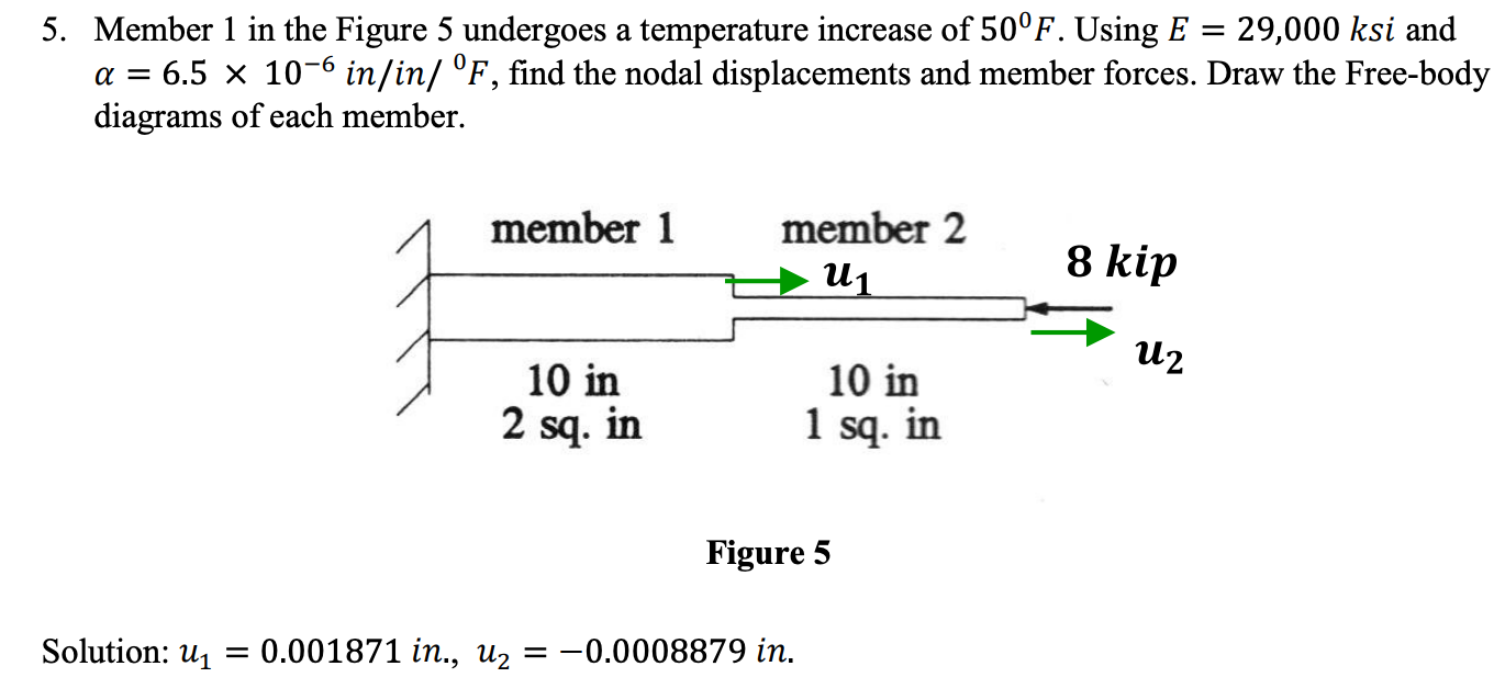 Matrix Analysis of Axial Bars: Member 1 in the
