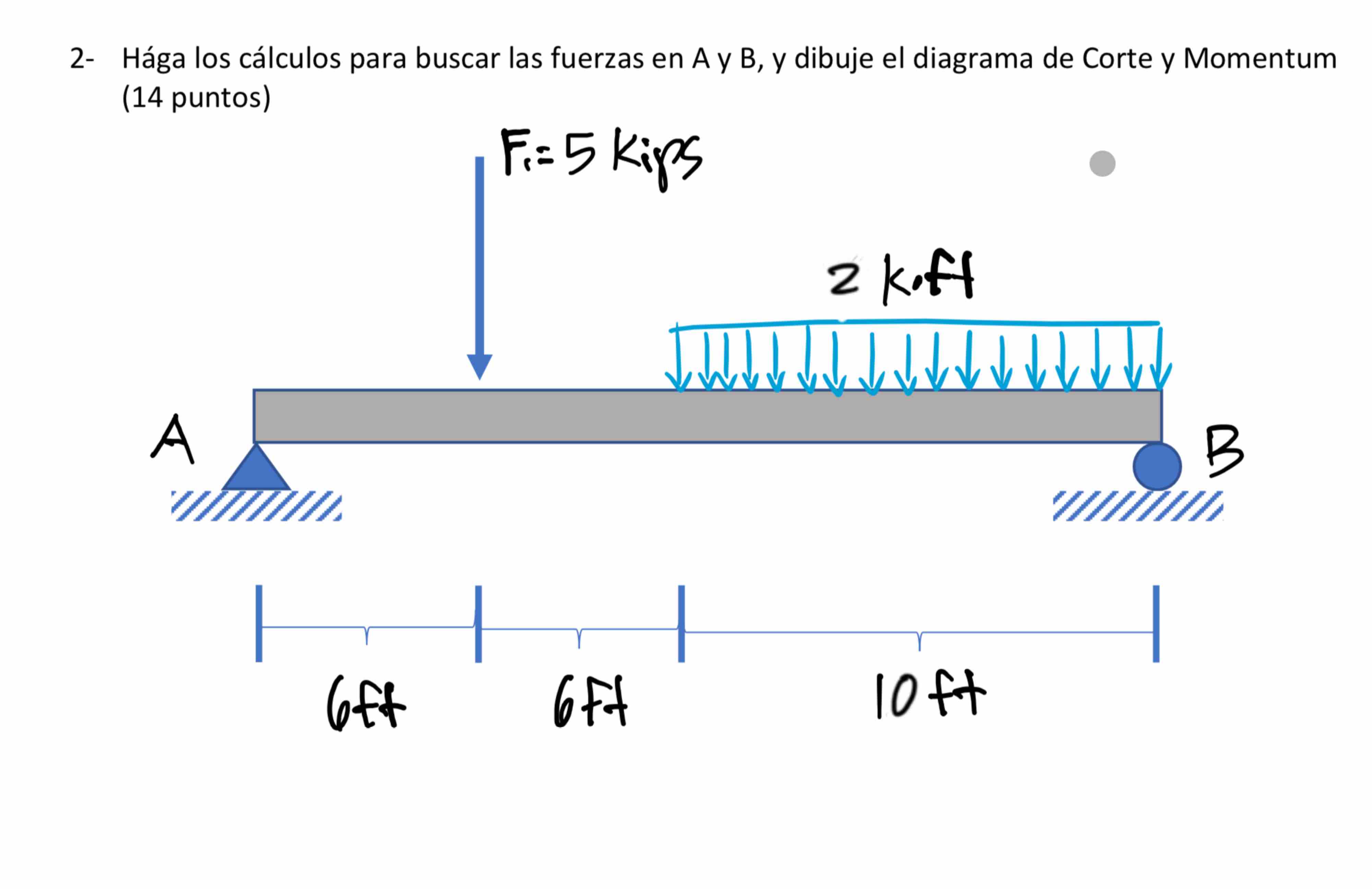 2 - H ga los c lculos para buscar las fuerzas en