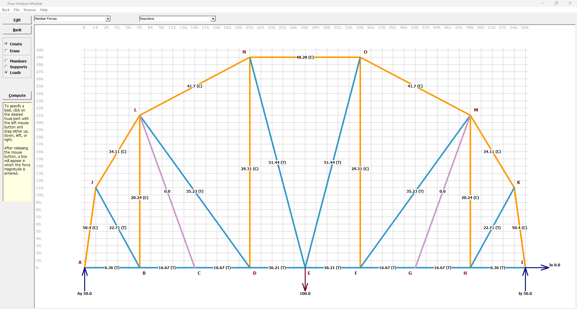 We had to build a pasta bridge for one of my