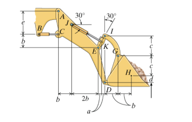 Part D - A tractor shovel The tractor shovel