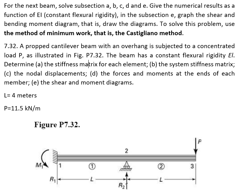 For the next beam, solve subsection a , b , c , d