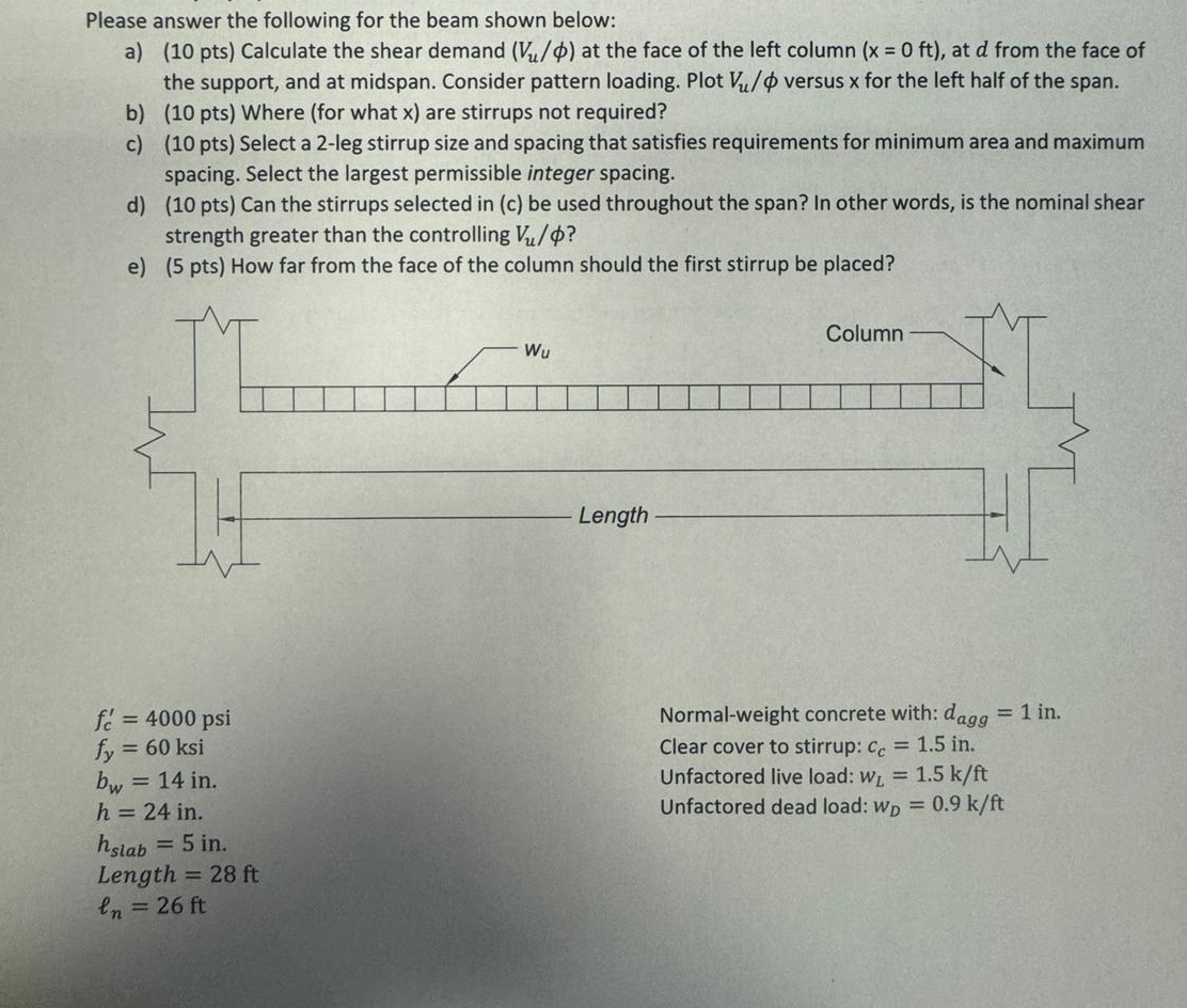 Please answer the following for the beam shown