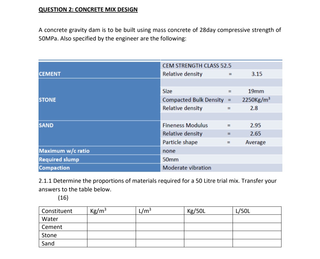 QUESTION 2 : CONCRETE MIX DESIGN A concrete