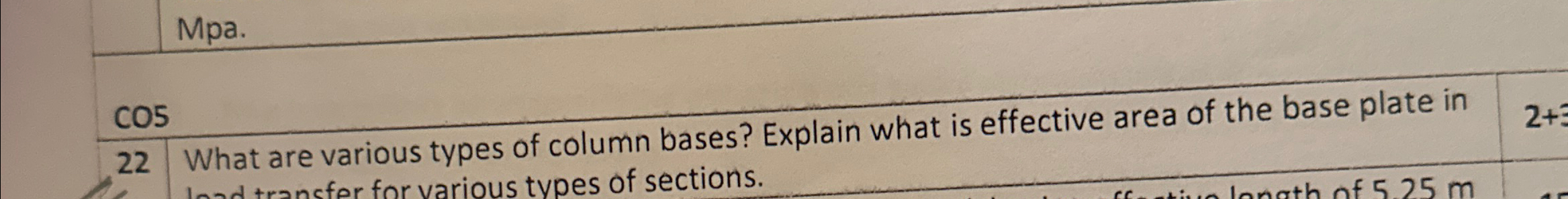 Mpa. c o 5 2 2 What are various types of column