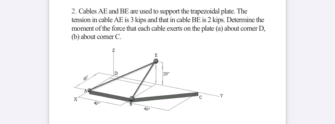 Cables A E and B E are used to support the