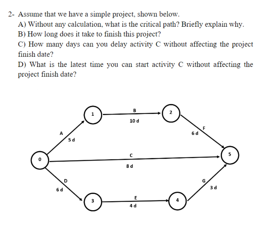 2 - Assume that we have a simple project, shown