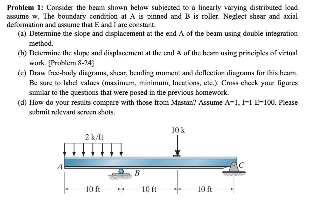 Consider the beam shown below subjected to a