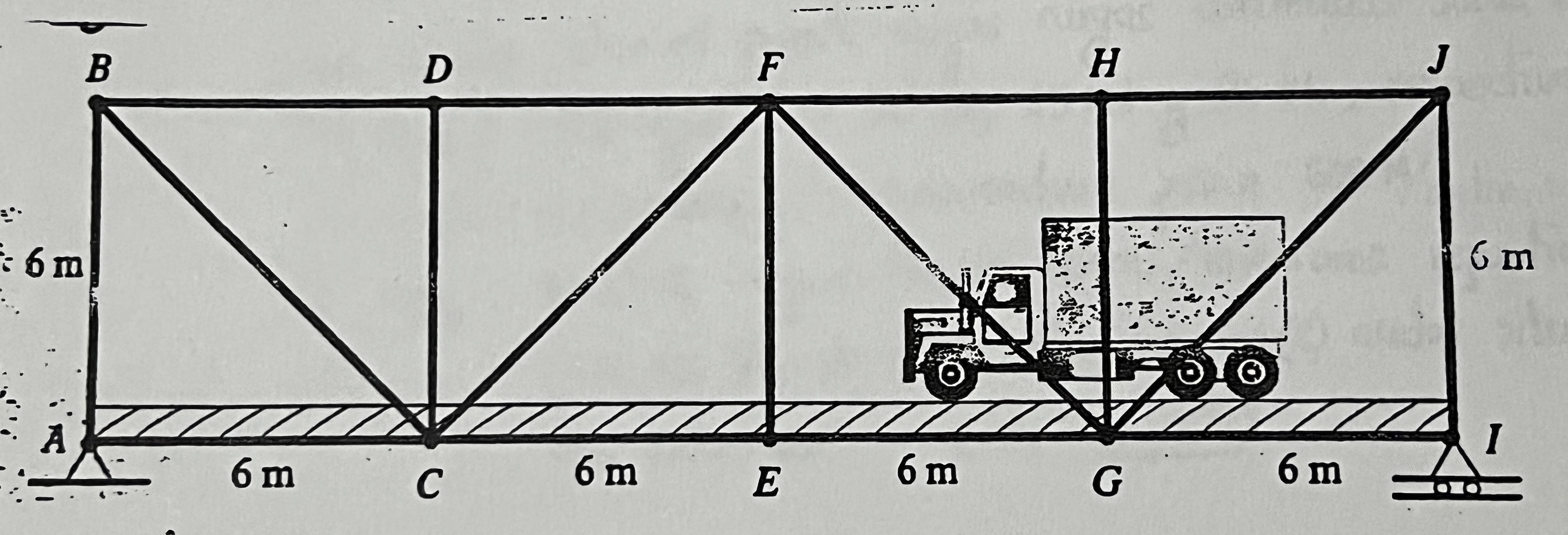 The articulated framework of a bridge whose nodes