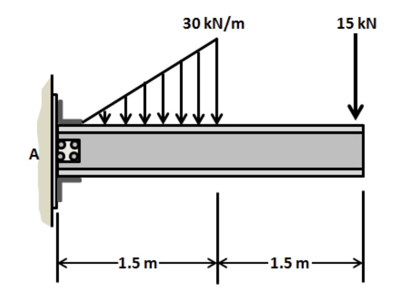 Determine the internal shear and moment equation.