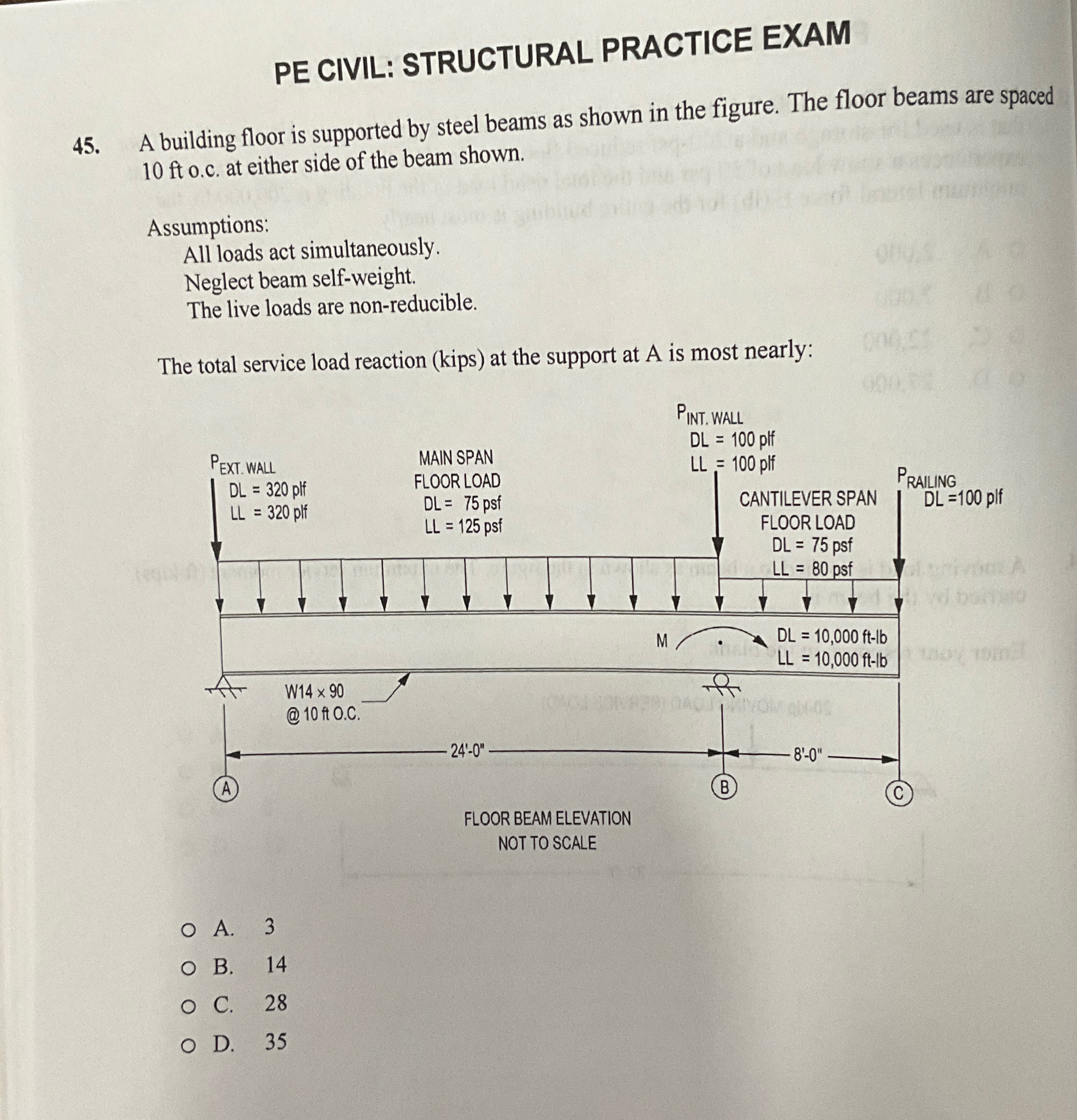 PE CIVIL: STRUCTURAL PRACTICE EXAM 4 5 . A