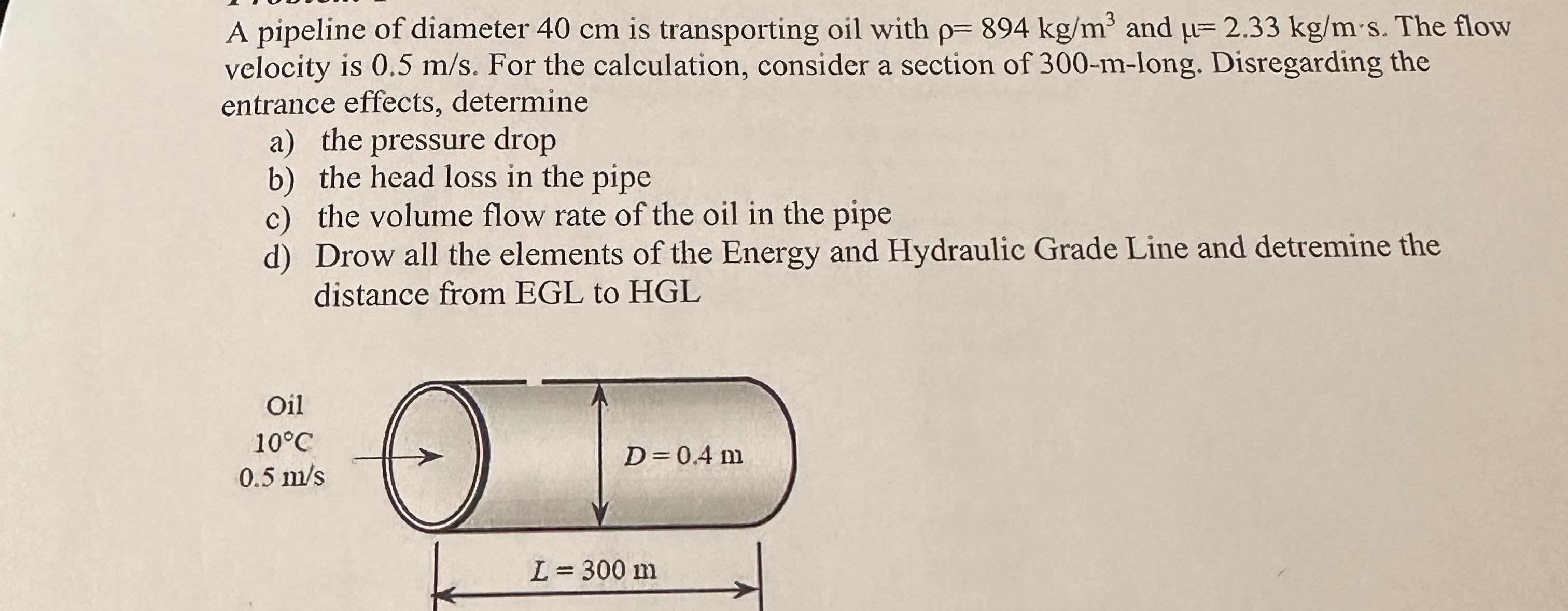 A pipeline of diameter 4 0 c m is transporting