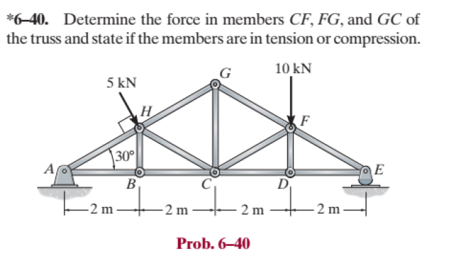* 6 - 4 0 . Determine the force in members C F ,