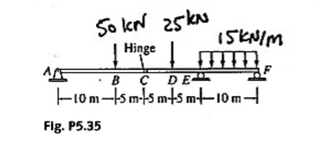 Draw the shear and moment body diagrams. Also,